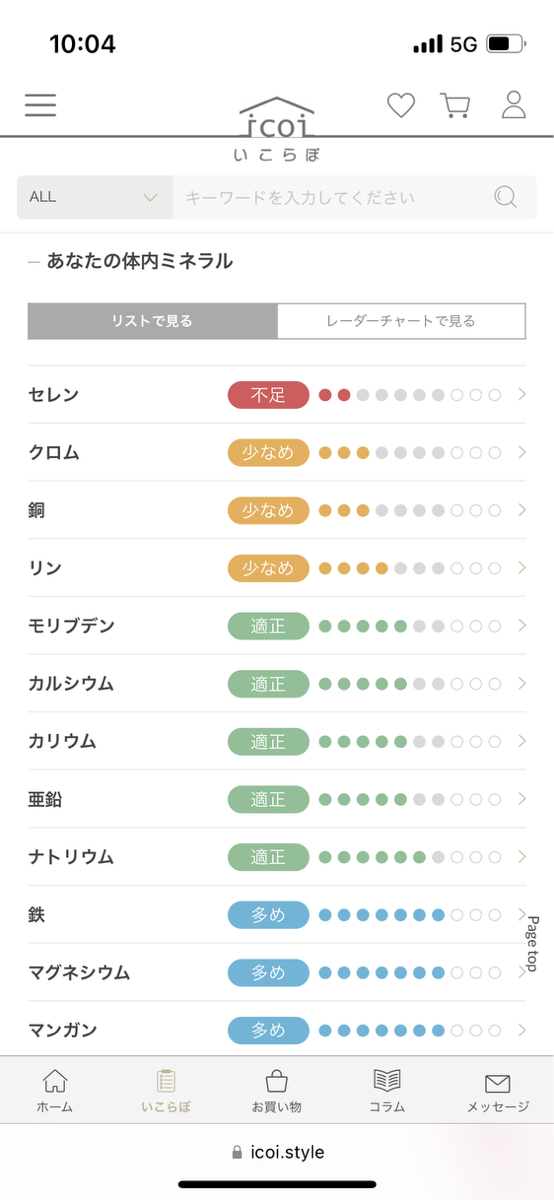 検査結果イメージ